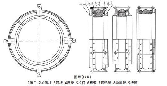 非金属补偿器厂家